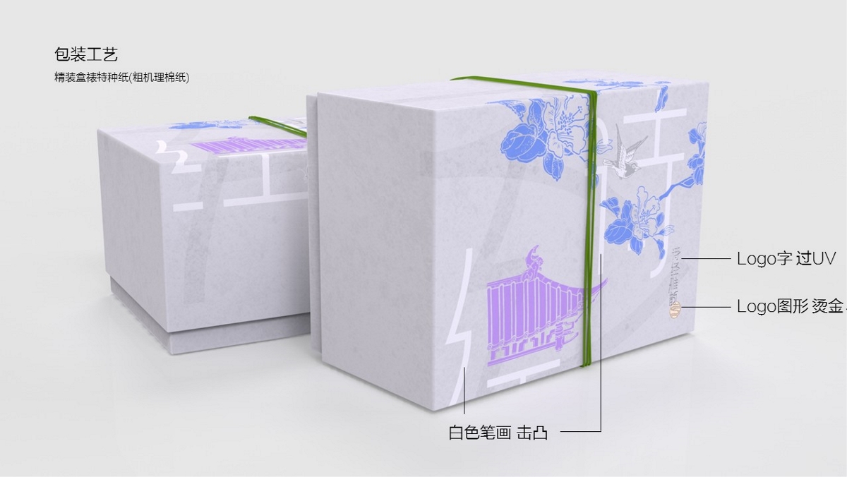 “保健品包裝設計”