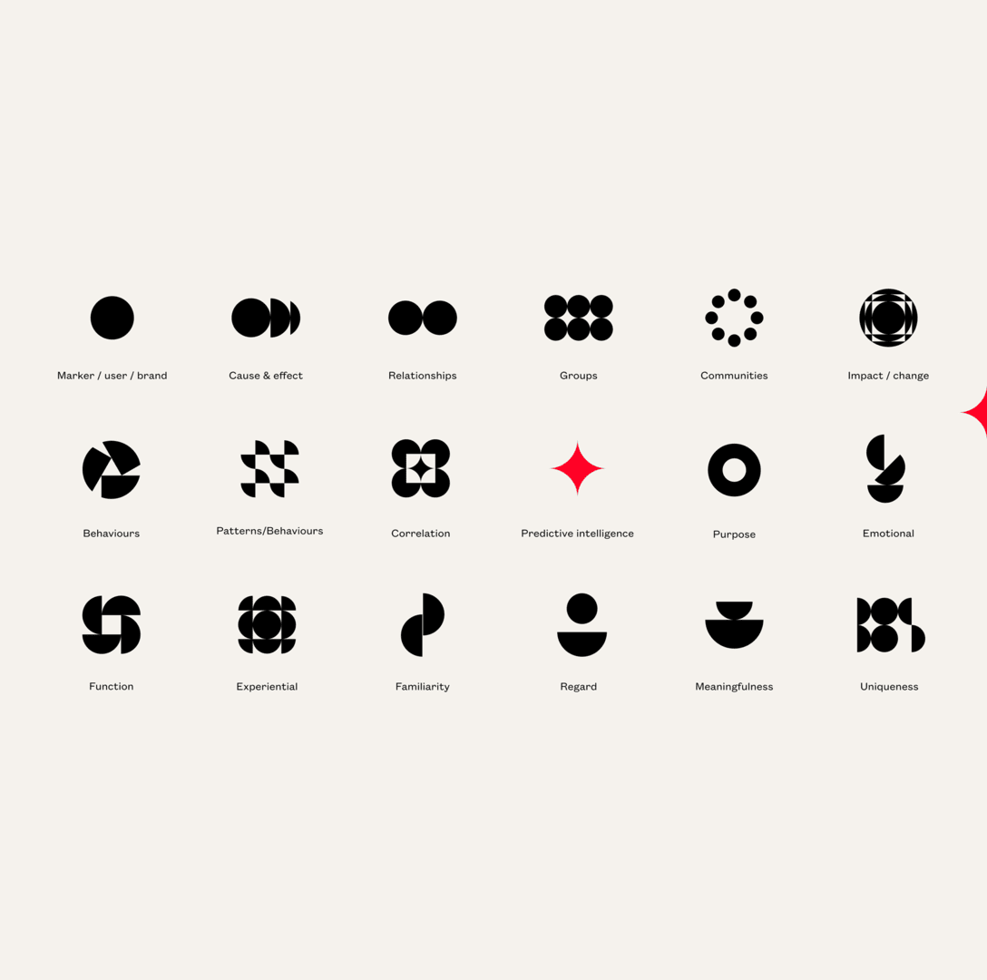 “logo設計公司”