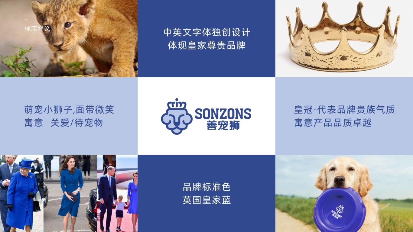 狗糧包裝設計